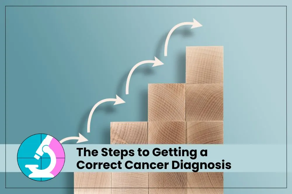 The Steps to Getting a Correct Cancer Diagnosis